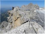 Türlwandhütte - Kleiner Koppenkarstein